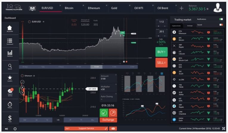 éviter les frais de trading